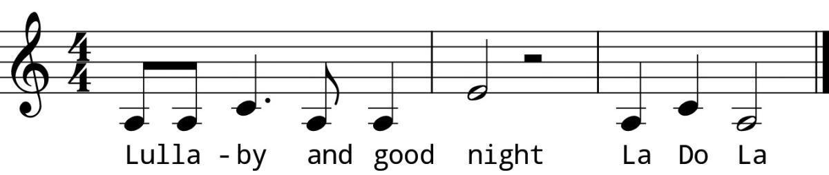 Day 9 Intervals #2