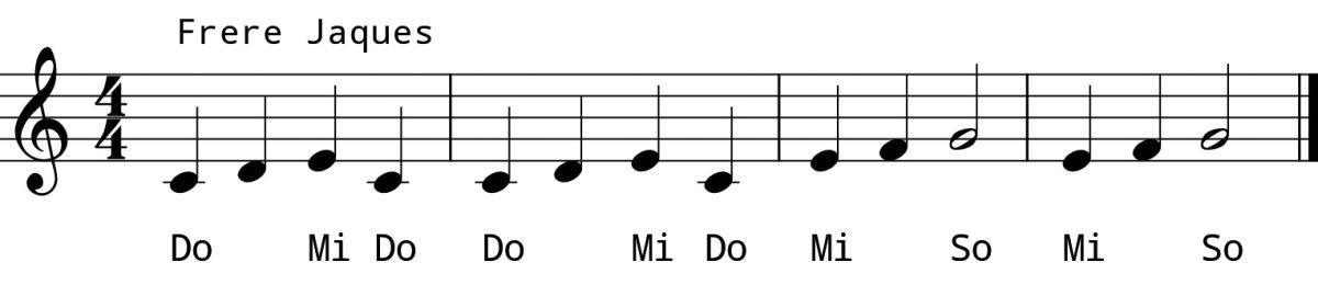Day 10 Sight Singing #2 Day 10 Sight Singing #2