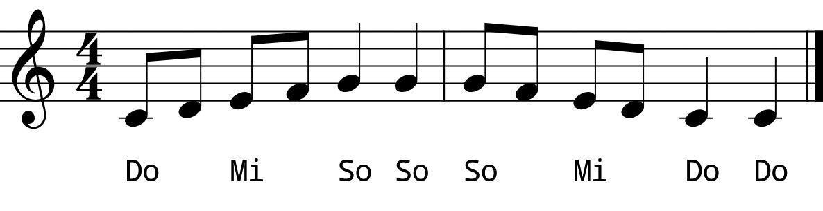 Day 10 Sight Singing #1 Day 10 Sight Singing #1