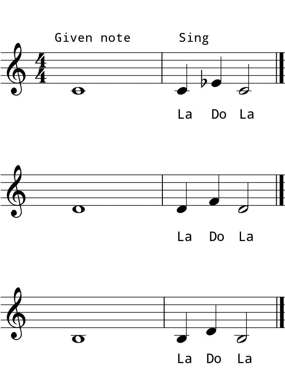 Day 12 Intervals #2