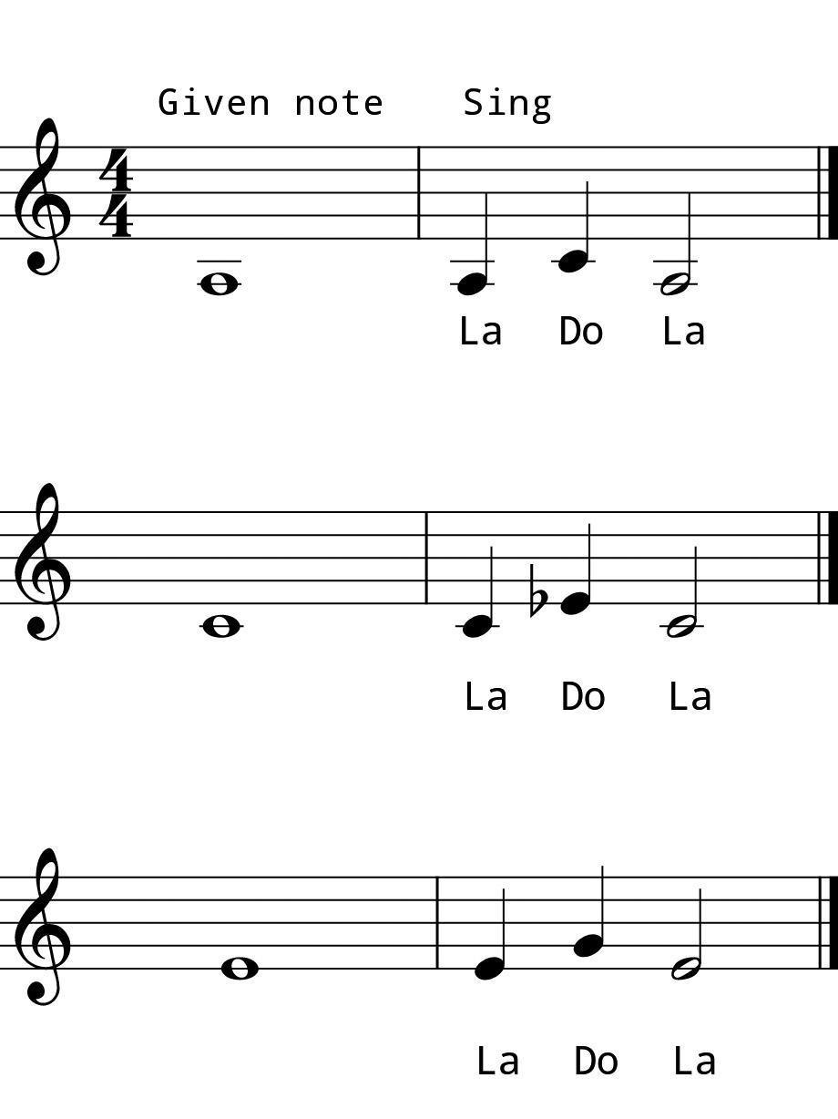 Day 14 Intervals #2