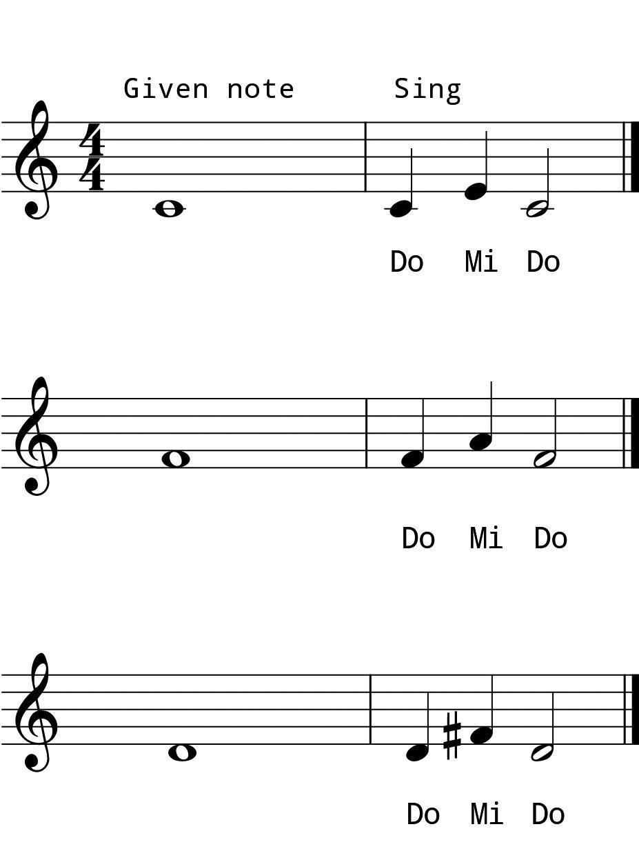 Day 14 Intervals #1
