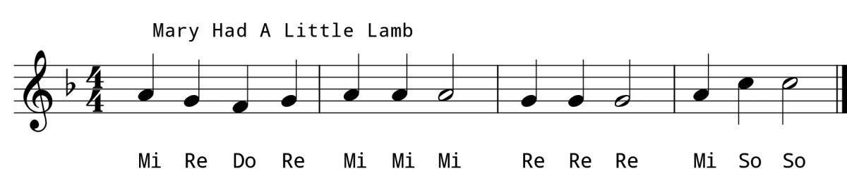 L2 Day 5 Sight Singing #1