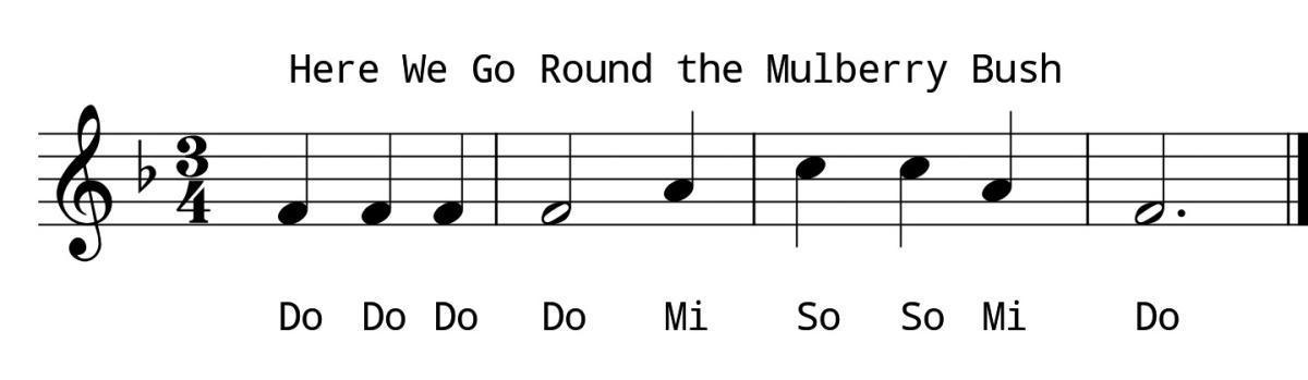 L2 Day 10 Sight Singing #2 L2 Day 10 Sight Singing #2