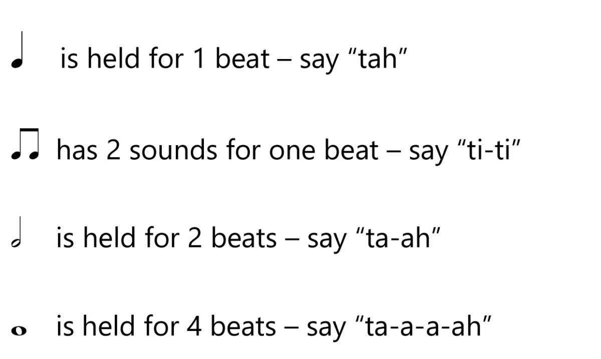 L2 Day 1 Rhythm #1 L2 Day 1 Rhythm #1