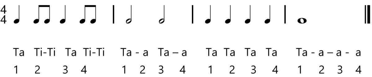 L2 Day 1 Rhythm #1 L2 Day 1 Rhythm #1