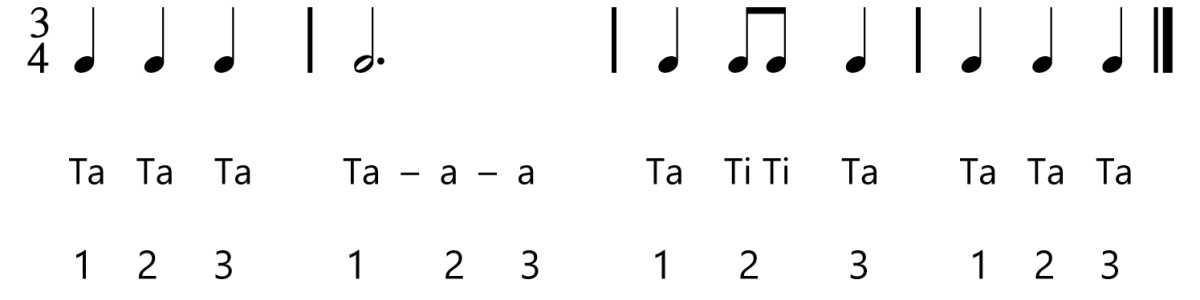L2 Day 2 Rhythm #1 L2 Day 2 Rhythm #1