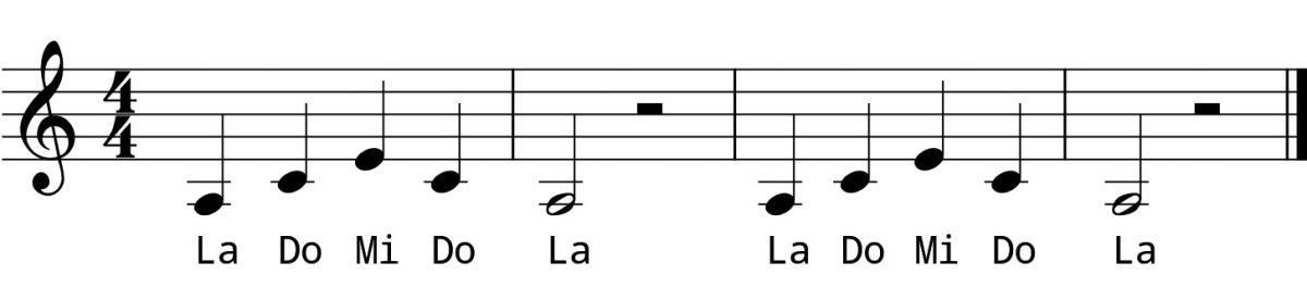 L2 Day 3 Chords #2