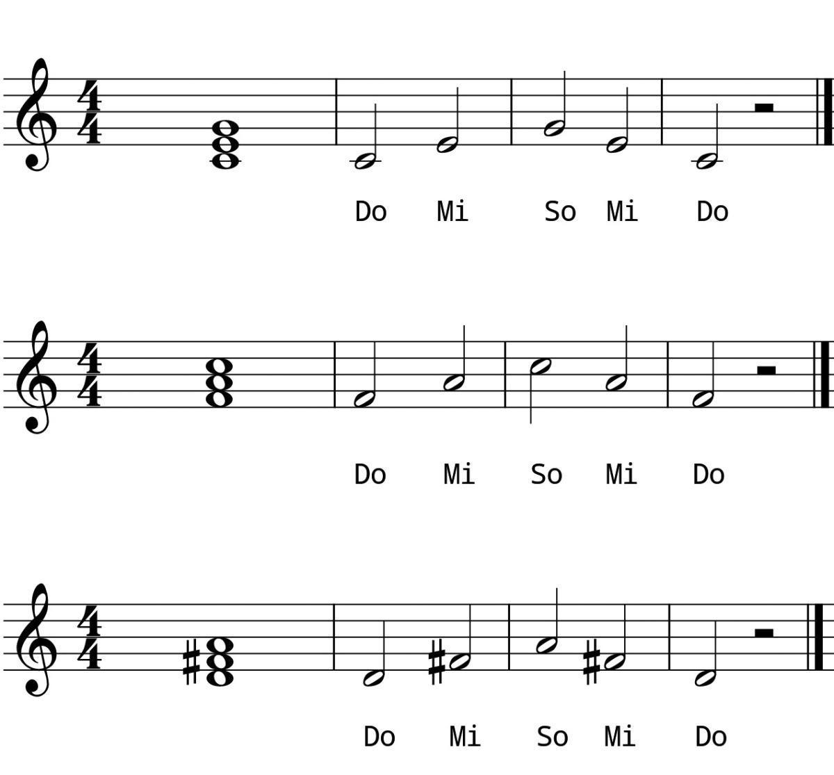 L2 Day 8 Chords #1