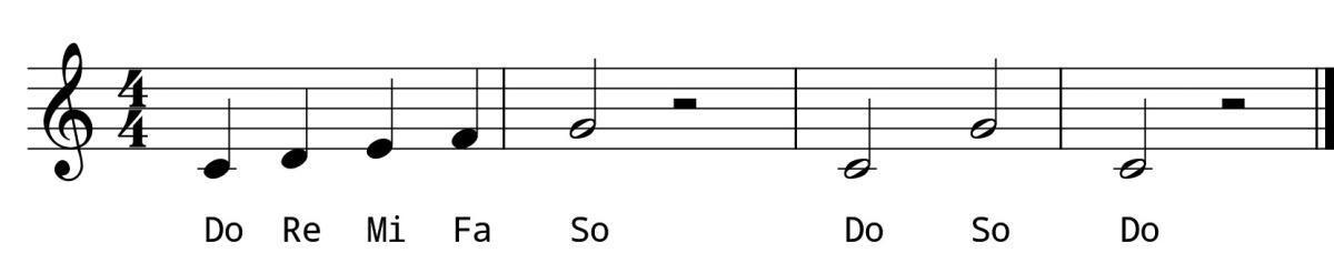 L2 Day 2 Intervals L2 Day 2 Intervals