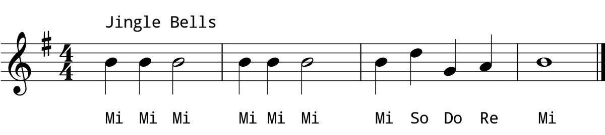 L3 Day 5 Sight Singing #2