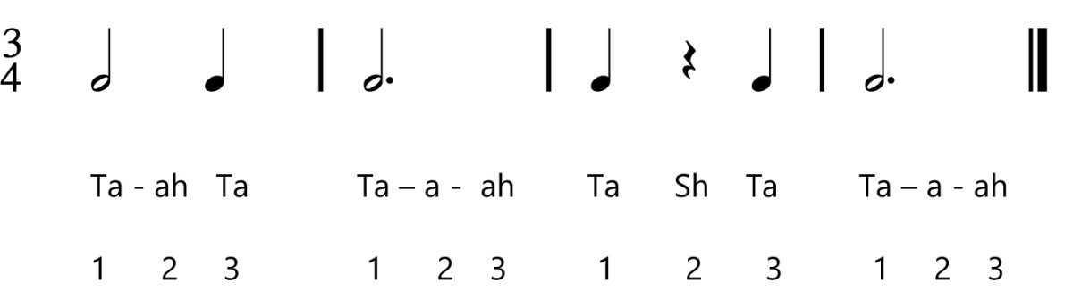 L3 Day 1 Rhythm #2 