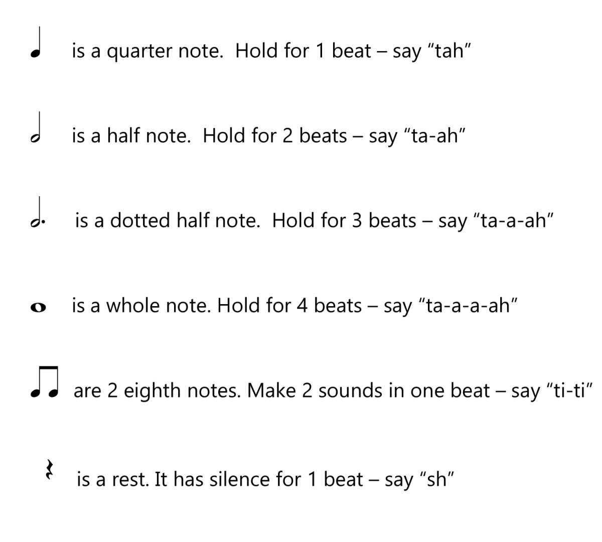 L3 Day 1 Rhythm #2 