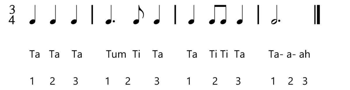 L3 Day 4 Rhythm #2