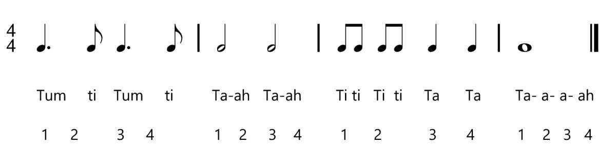 L3 Day 4 Rhythm #1