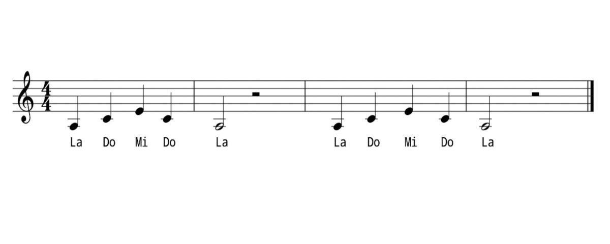 L3 Day 5 Chords #2