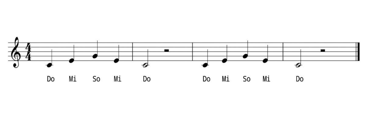 L3 Day 5 Chords #1