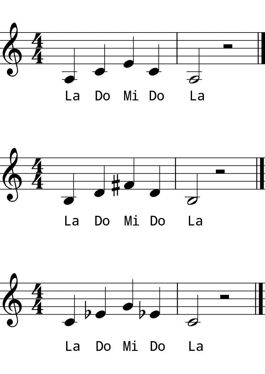 L3 Day 6 Chords #2