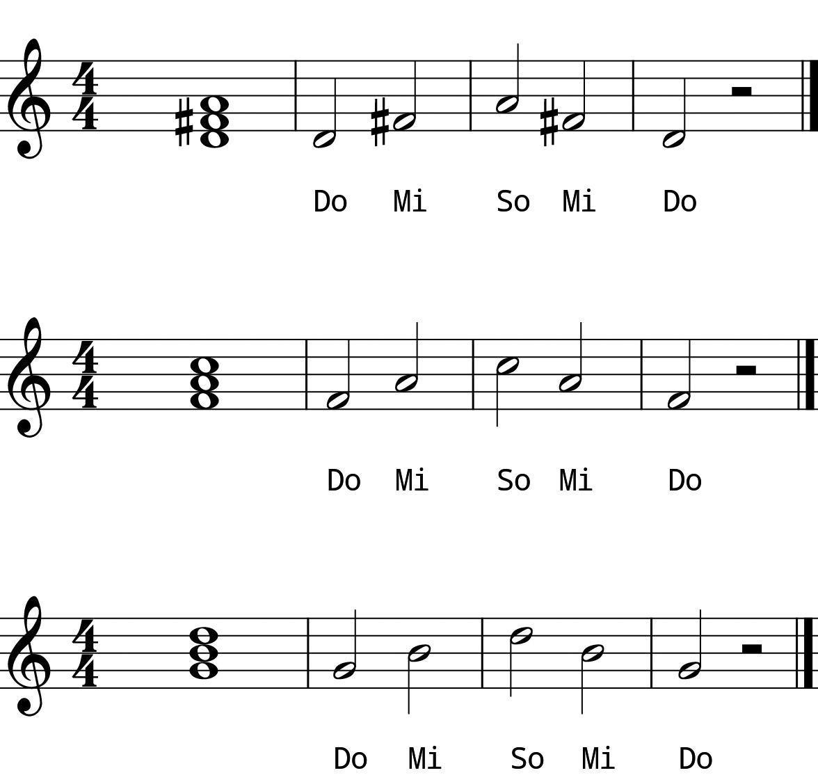 L3 Day 8 Chords