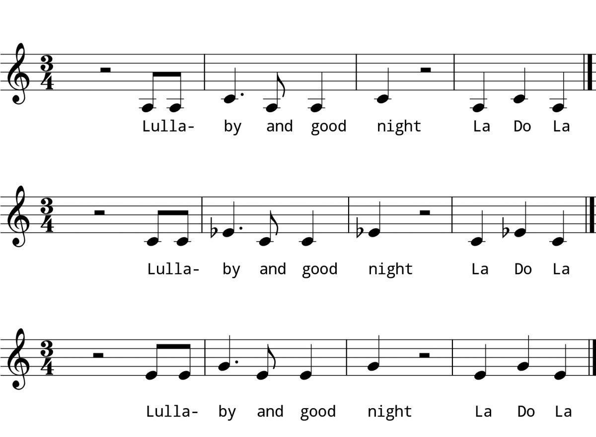 L3 Day 6 Intervals #1