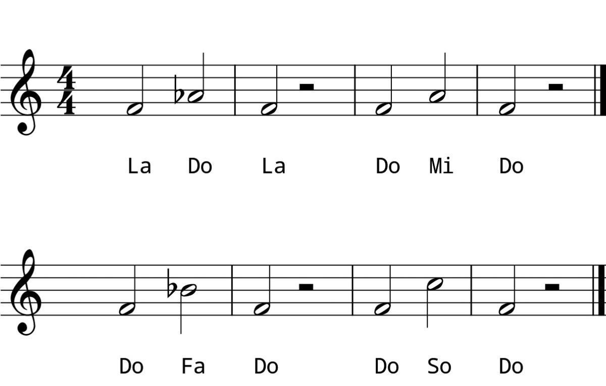 L3 Day 8 Intervals 