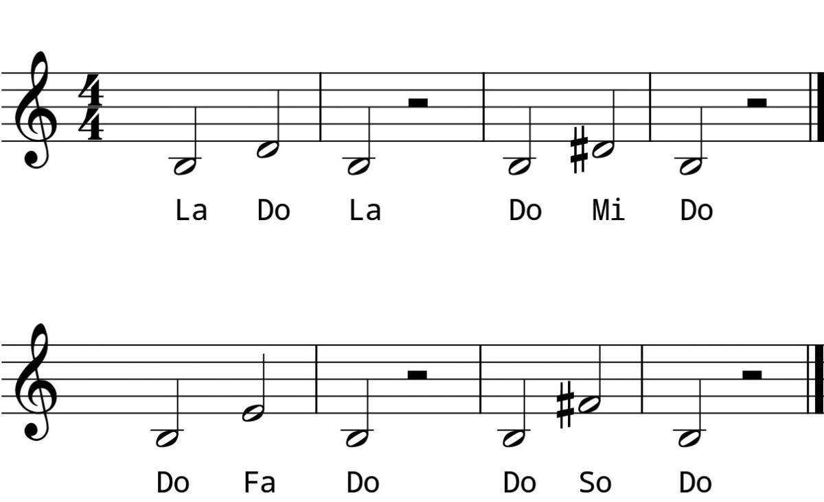 L3 Day 9 Intervals 
