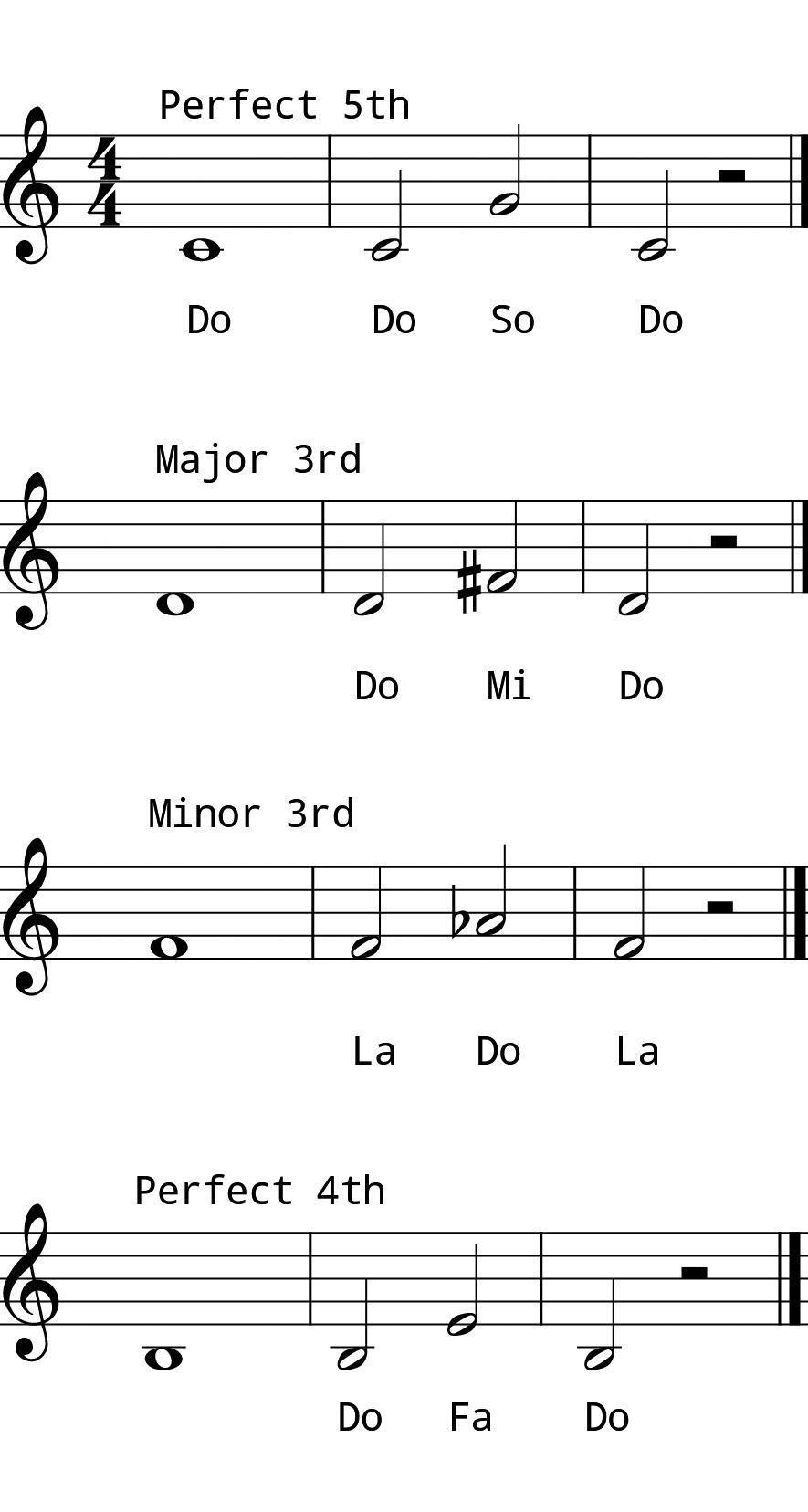L3 Day 12 Intervals