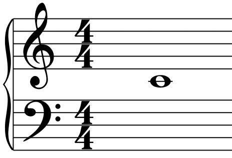 Basics of Reading Music