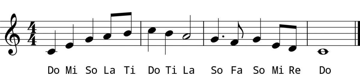 L4 Day 2 Sight Sing #1 High Voice L4 Day 2 Sight Sing #1 High Voice