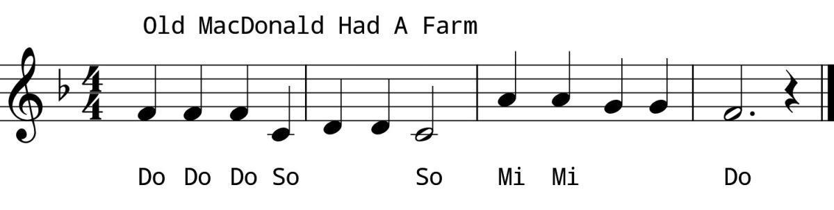 L4 Day 7 Sight Sing #1 Low Voice