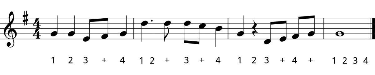 L4 Day 1 Rhythm