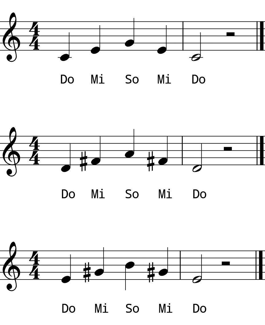 L4 Day 6 Chords #1 *NEW
