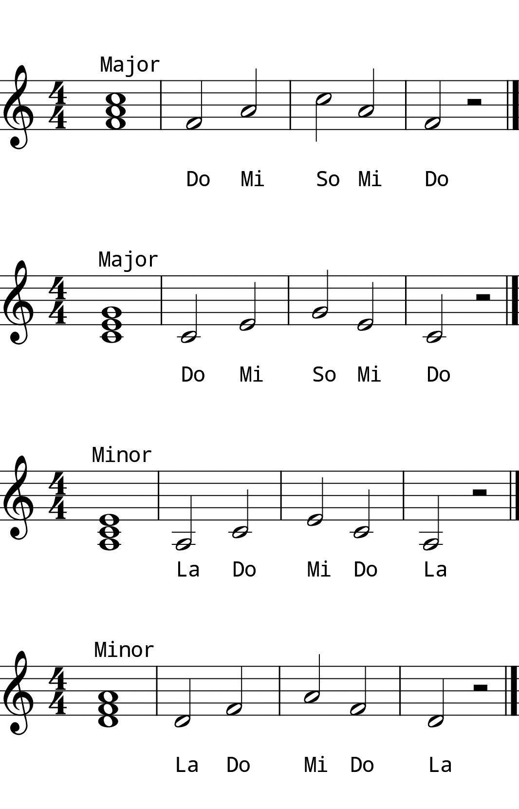 L4 Day 11 Chords