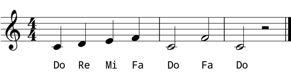 L4 Day 3 Intervals L4 Day 3 Intervals