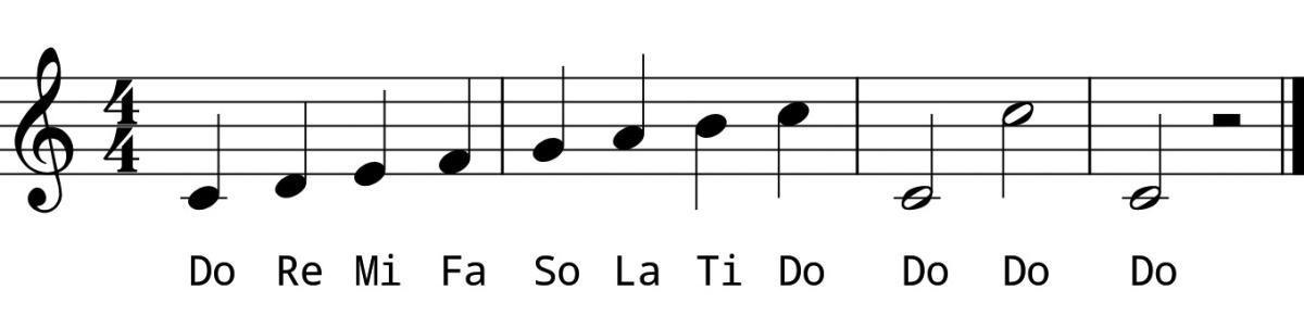 L4 Day 5 Intervals
