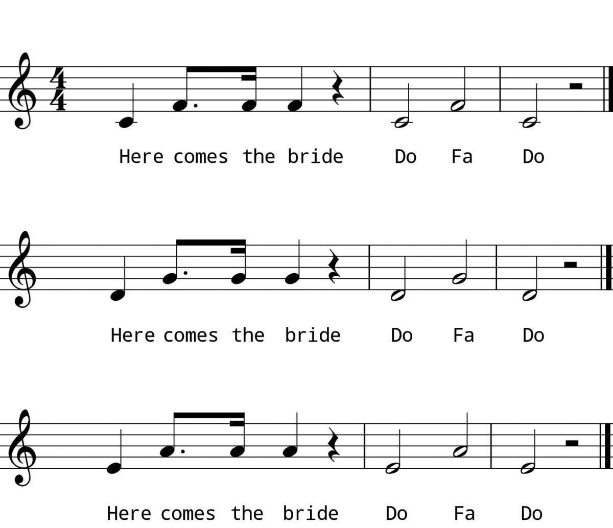 L4 Day 8 Intervals #1