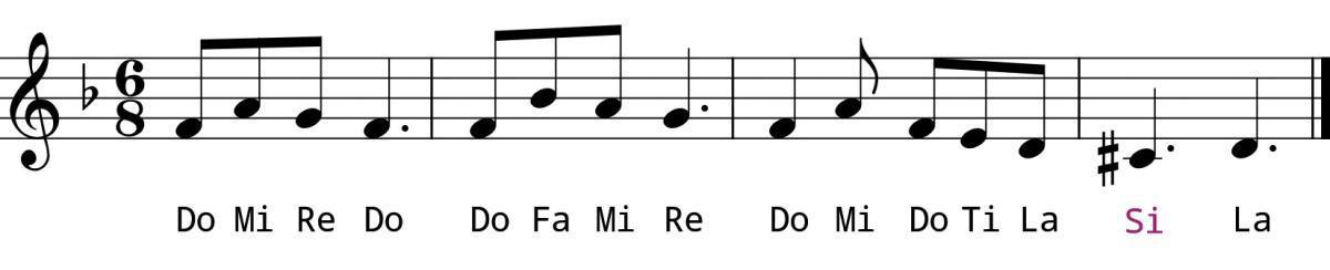 L5 Day 3 Rhythm and Sight Singing #2 Low Voice L5 Day 3 Rhythm and Sight Singing #2 Low Voice