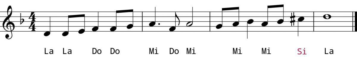 L5 Day 9 Rhythm and Sight Singing #2 Low Voice L5 Day 9 Rhythm and Sight Singing #2 Low Voice