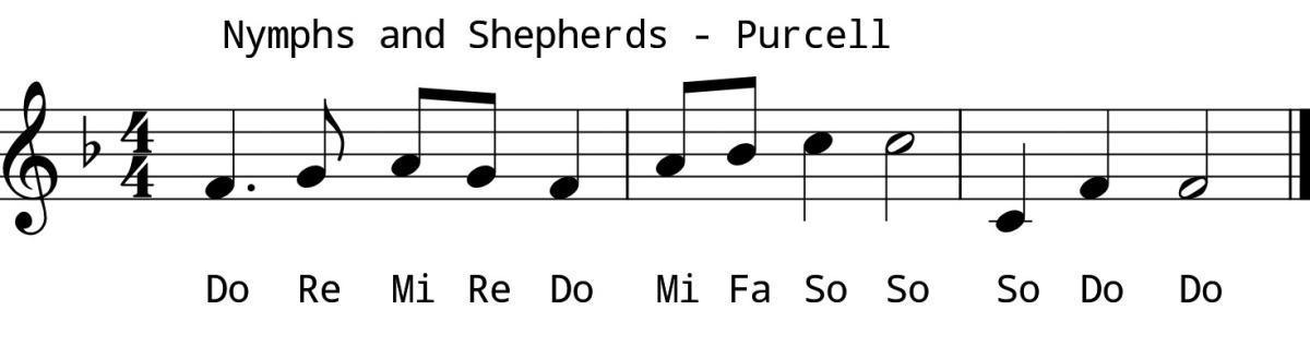 L6 Day 2 Rhythm and Sight Sing #1 Low Voice L6 Day 2 Rhythm and Sight Sing #1 Low Voice