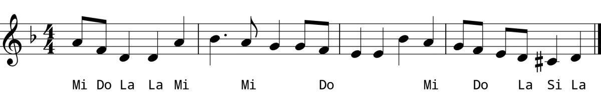 L6 Day 7 Rhythm and Sight Sing #2 Low Voice L6 Day 7 Rhythm and Sight Sing #2 Low Voice