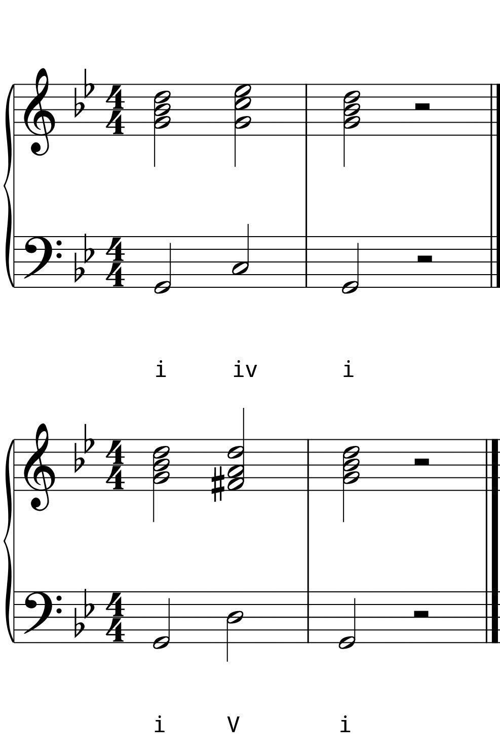 L6 Day 7 Chord Progressions