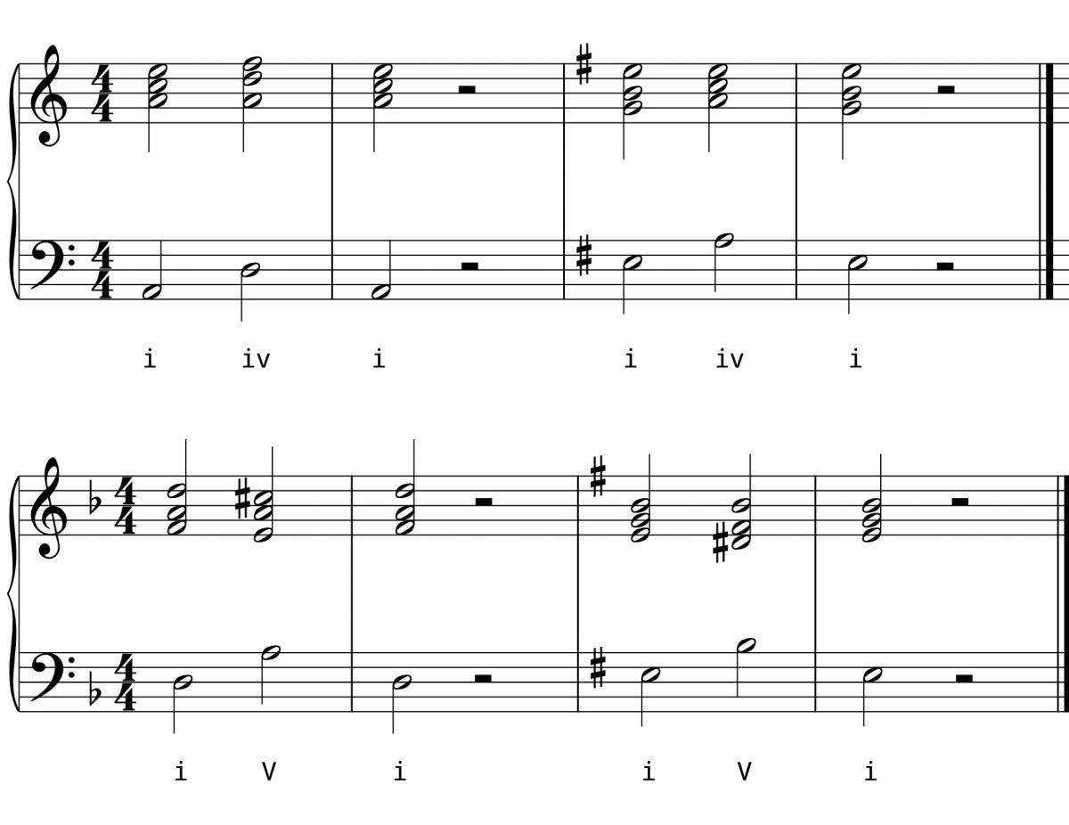 L6 Day 9 Chord Progression