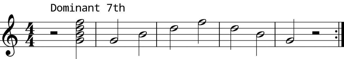 L6 Day 6 Chords
