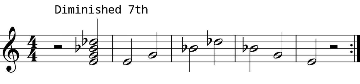L6 Day 8 Chords