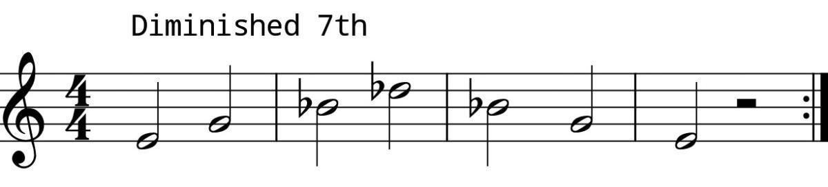 L6 Day 9 Chords