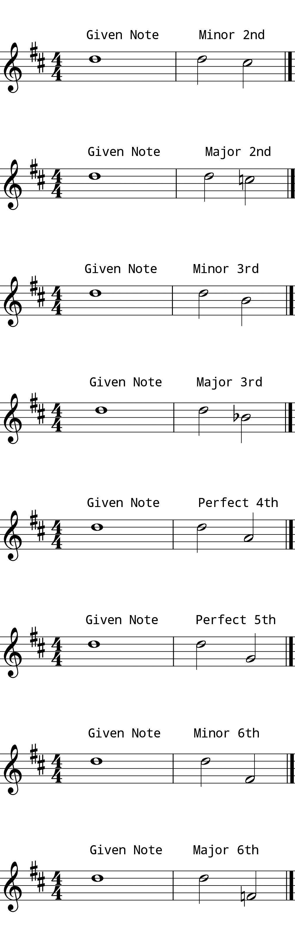 L6 Day 9 Intervals #2