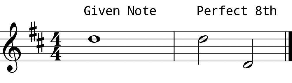 L6 Day 9 Intervals #2