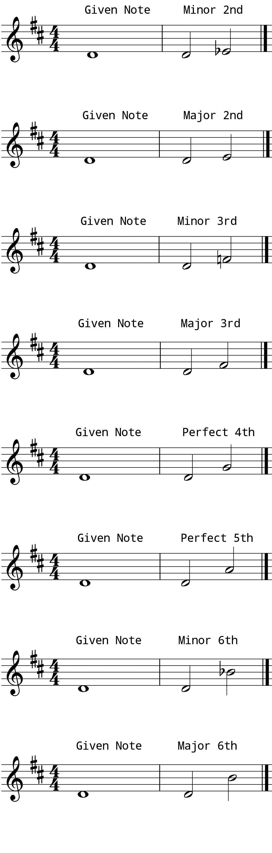 L6 Day 9 Intervals #1 Low Voice