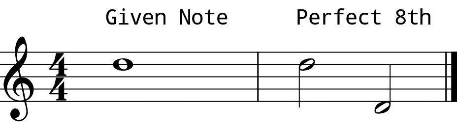 L6 Day 11 Intervals #2 Low Voice L6 Day 11 Intervals #2 Low Voice