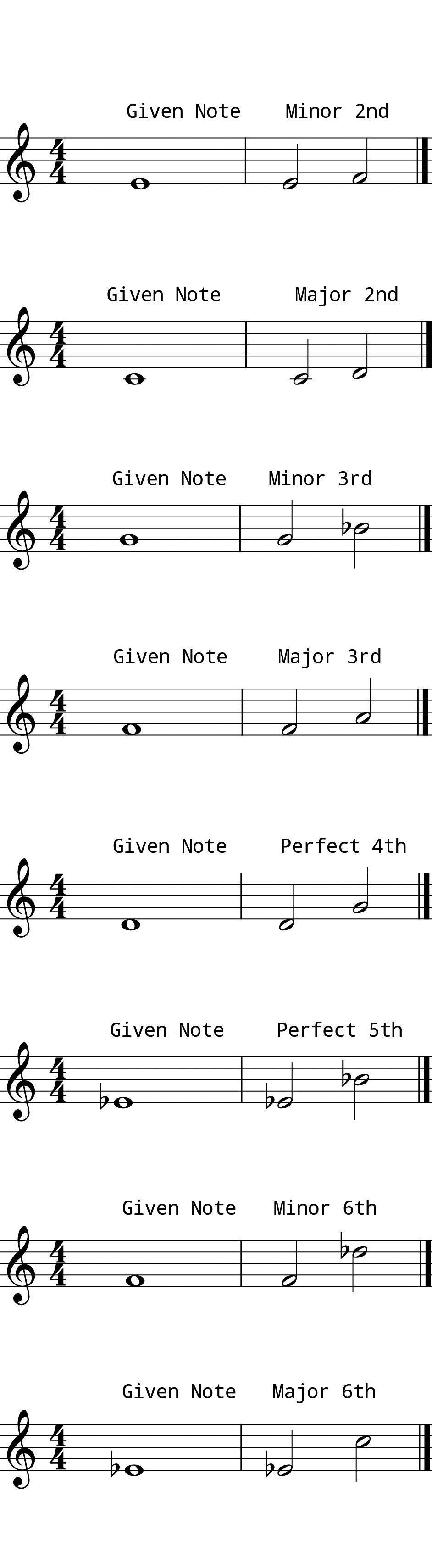 L6 Day 11 Intervals #1 Low Voice L6 Day 11 Intervals #1 Low Voice